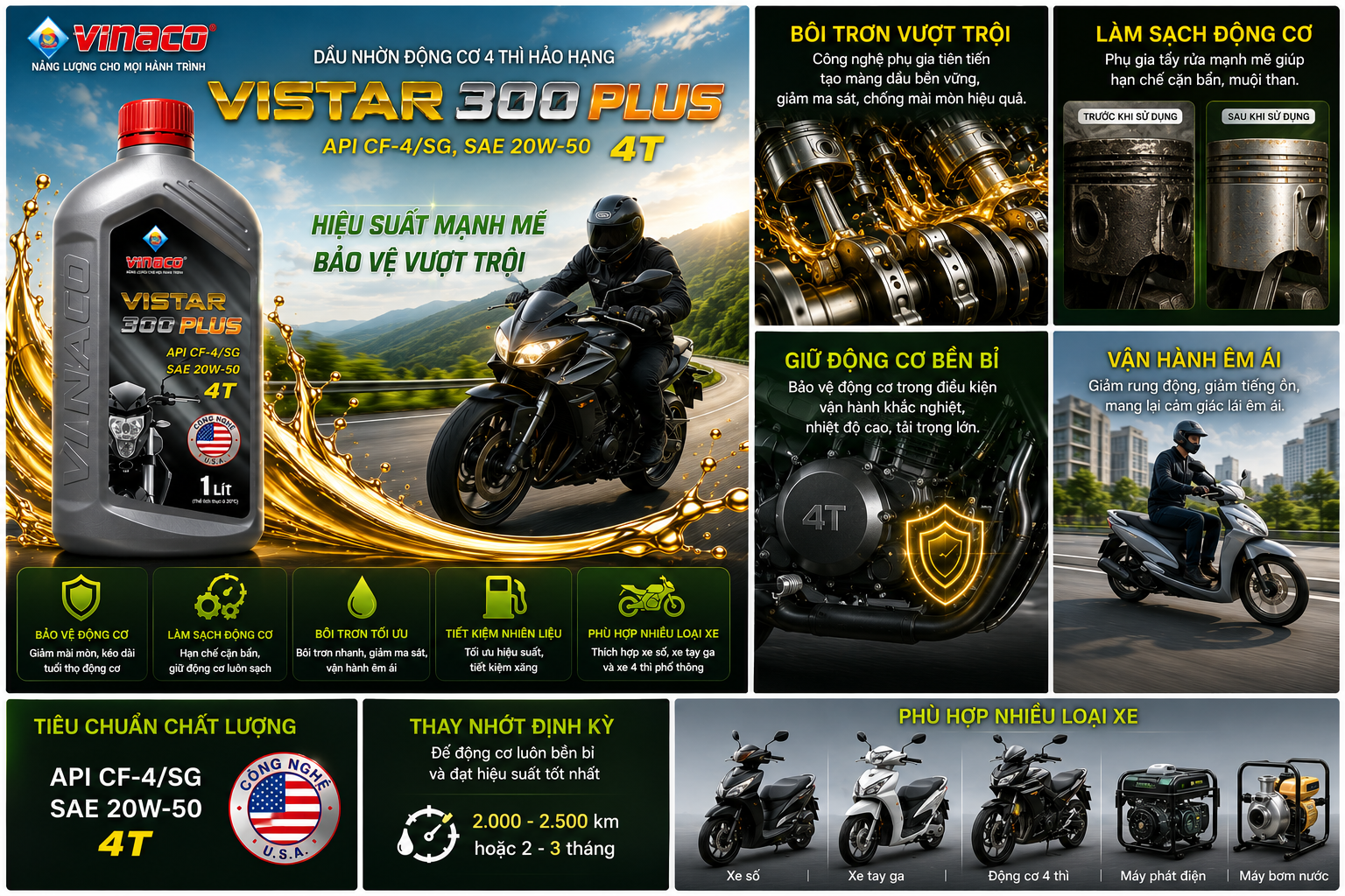 Vistar 300 Plus – 1L (Dầu nhờn động cơ xe máy cao cấp) - Ảnh 2