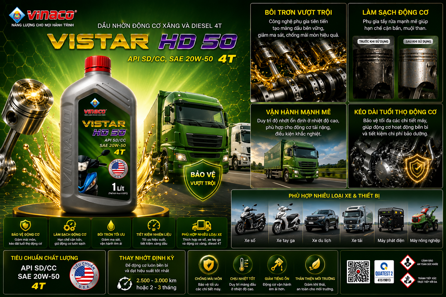Vistar HD50 – 1L (Dầu động cơ xe máy thông dụng) - Ảnh 2